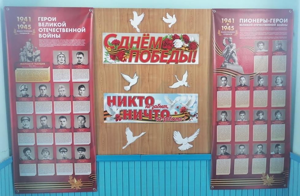 Изображения.